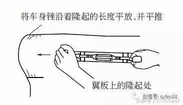 汽车钣金修复技巧和喷漆调漆,汽车钣金修复技巧