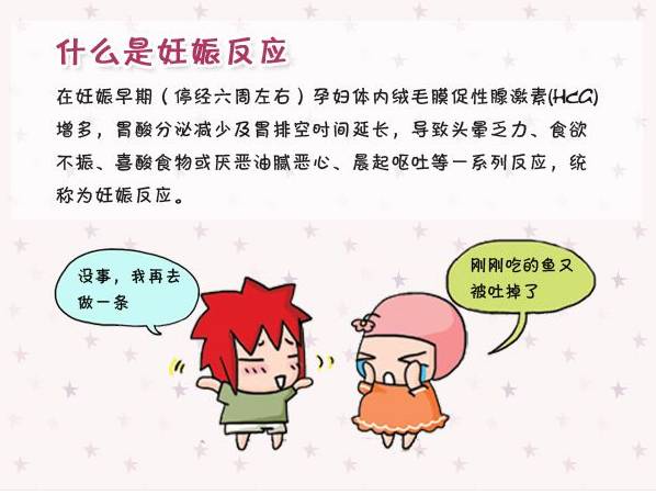 怀孕初期呕吐严重怎么缓解,怀孕初期如何缓解孕吐反应