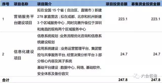 连锁博士眼镜,眼镜博士品牌