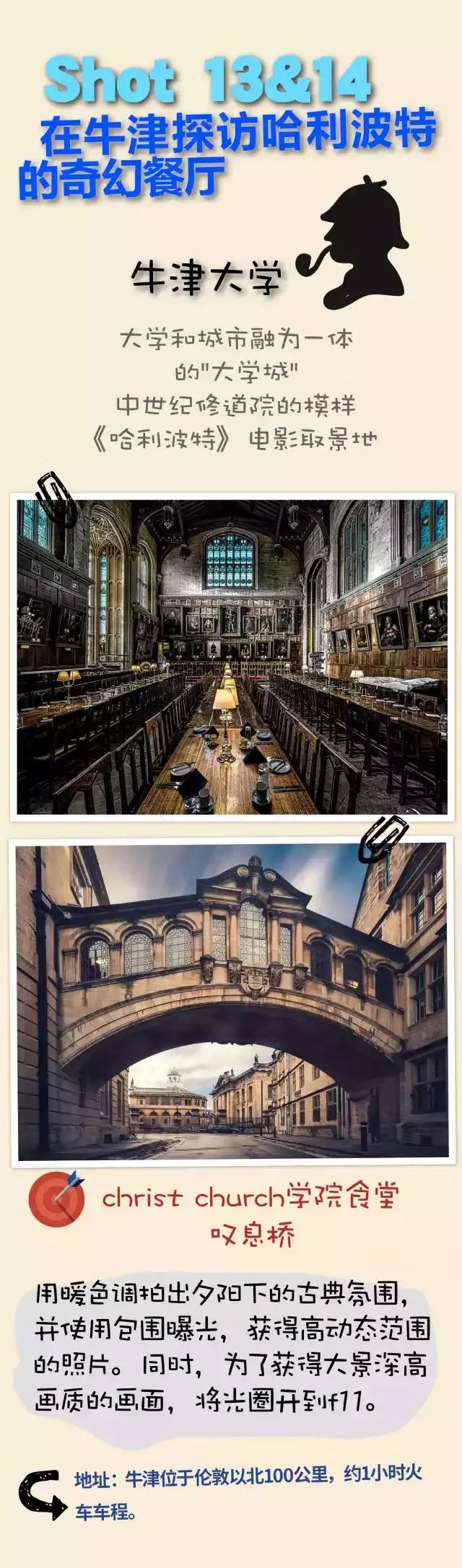 英国自由行交通攻略,英国自由行旅游攻略视频