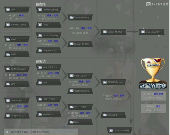 cf世界赛冠军史,cf世界赛中国几个冠军