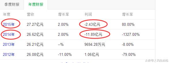 扇贝回归,扇贝跑路獐子岛