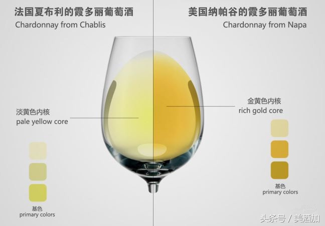 白葡萄酒是白色的吗能喝吗,白葡萄酒为什么是白色