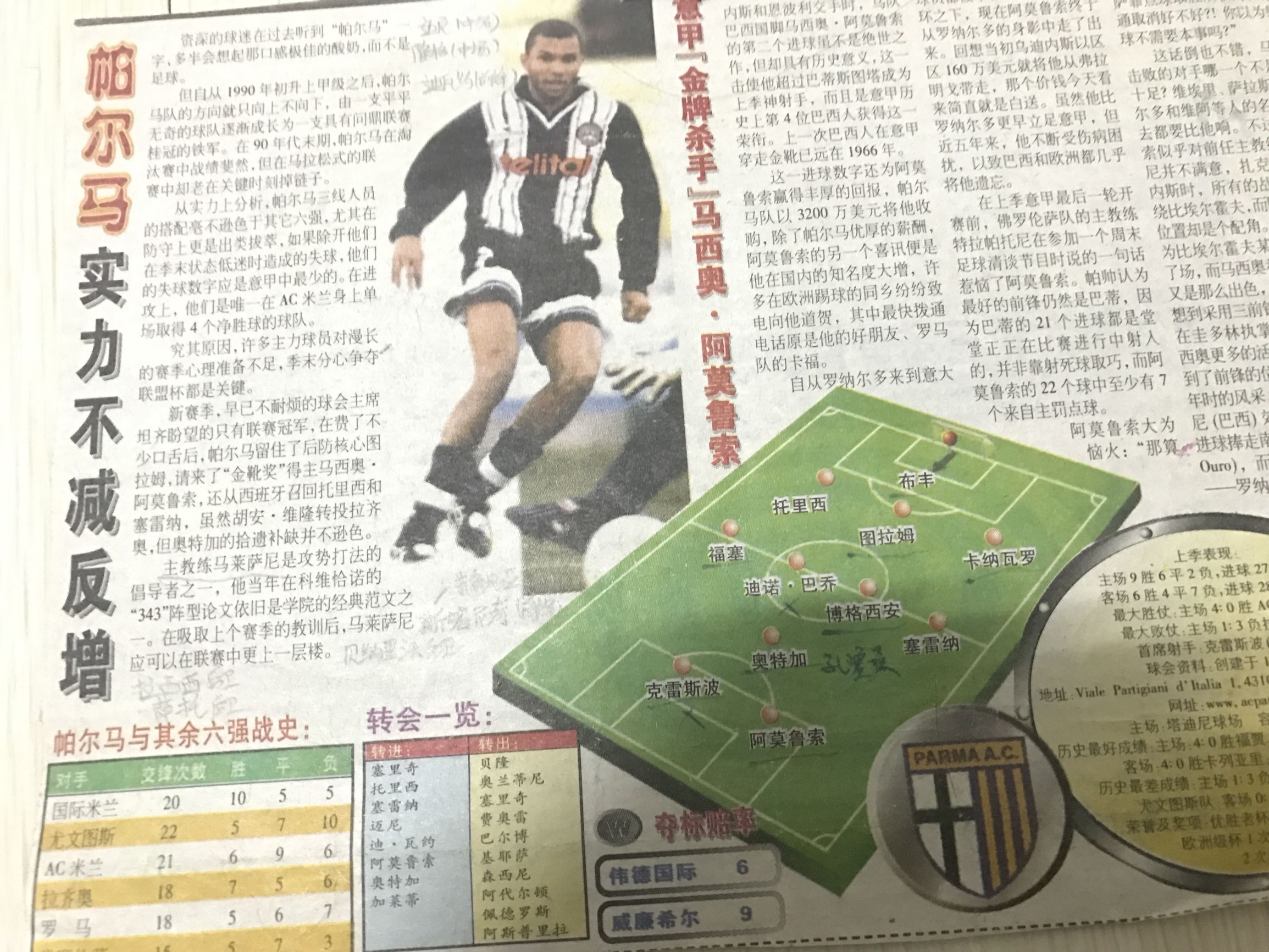 翻出以前的书籍满满都是回忆,那些年看过的足球报
