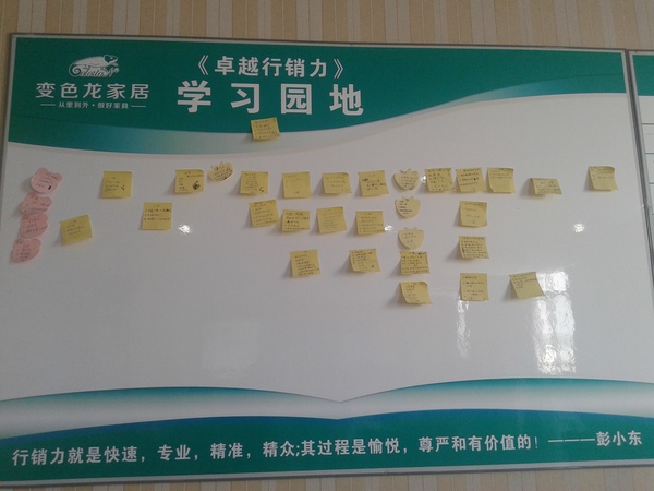 行销力创新思维,卓越团队管理培训