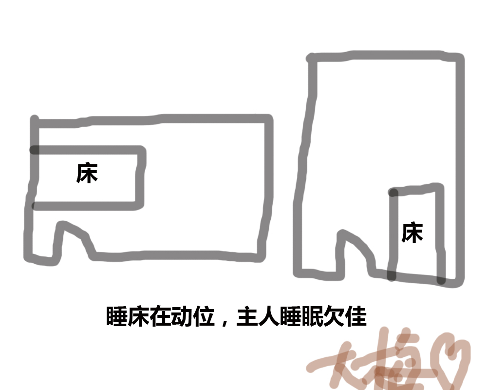 财位在正南方如何摆放,风水中的财神位怎么找