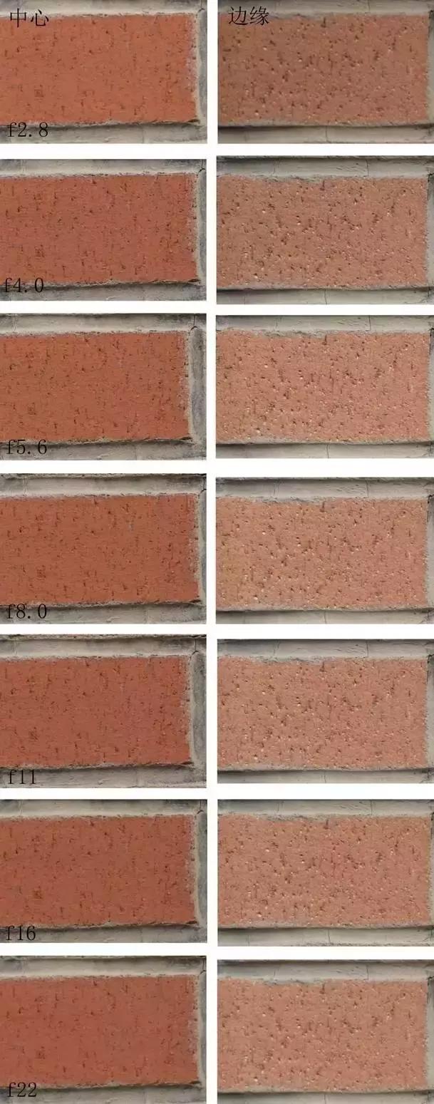 腾龙70-200mmf2.8效果,腾龙sp70-200mmf2.8g2