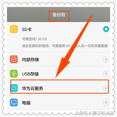 360云端通讯录备份恢复,云端备份的通讯录怎么导出来