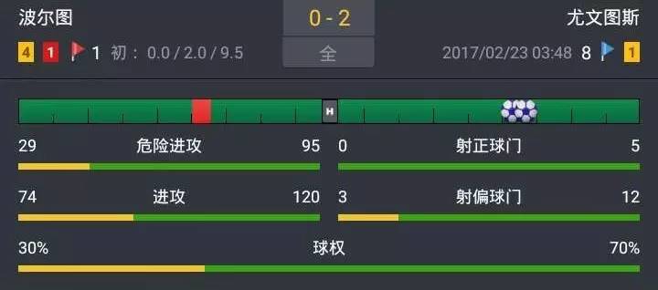 欧罗巴门兴vs佛罗伦萨,门兴vs佛罗伦萨预测