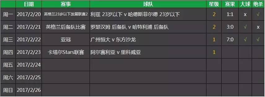 欧罗巴门兴vs佛罗伦萨,门兴vs佛罗伦萨预测