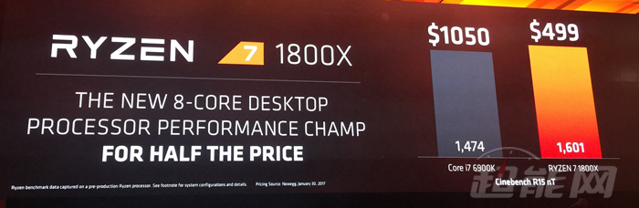 锐龙AMDRyzen7发布:8核性能为王,性价比超群