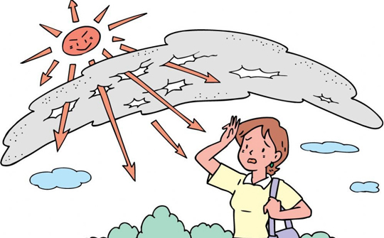 手上长黑痣表示身体哪里不好,皮肤黑斑结痂很厚是否皮肤癌