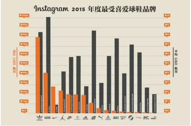 vansstyle36suede权志龙同款,vans格格不入是权志龙代言的么