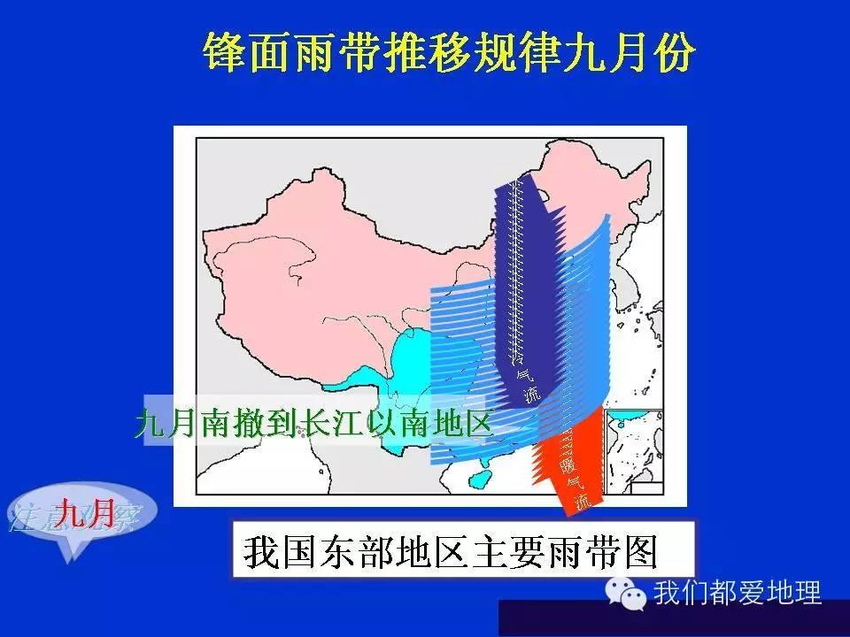 地理学习方法和技巧ppt,地理学常识ppt