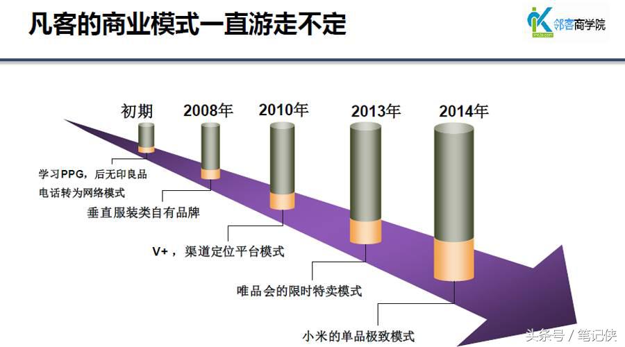 心灵鸡汤成功经验,成功的经验和失败的教训