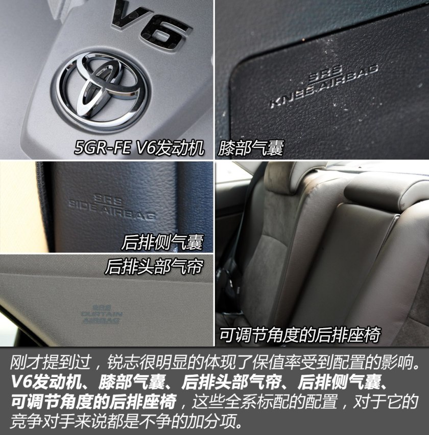 10款锐志精品二手车,丰田锐志10款二手车多少钱