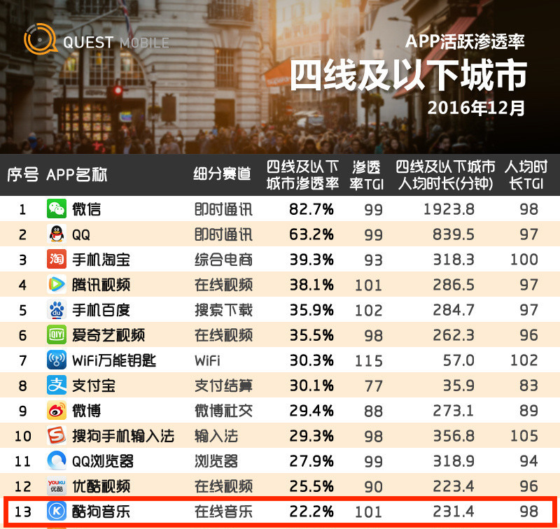 农村如何利用互联网卖鸡,大学生靠网络营销卖土鸡月入过万