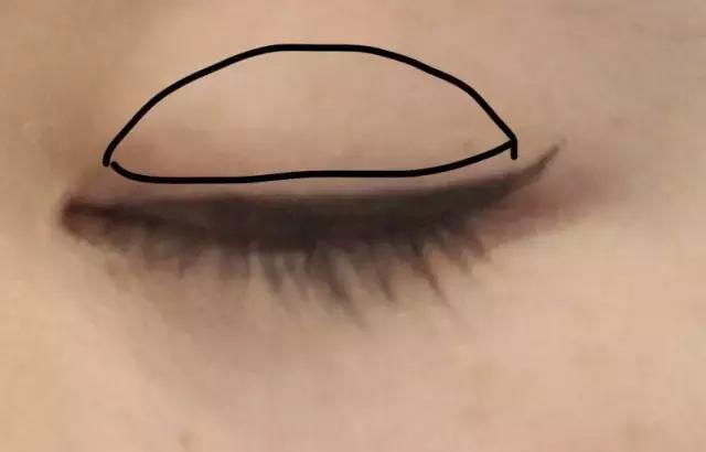 让所有新手小白都学会化妆,卡大人