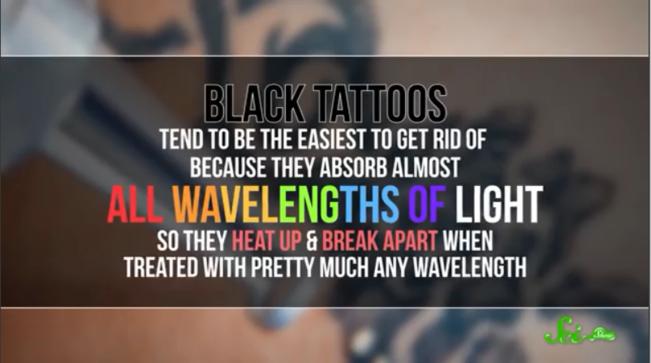怎样可以去除纹身,怎么去除纹身