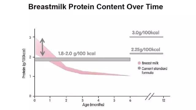 奶粉荷兰原装的有哪些,奶粉荷兰进口的怎么样