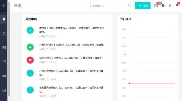 人力资源第三方招聘,moka招聘系统的优势