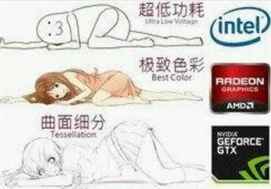 amd最新cpu推荐,amd处理器吐槽