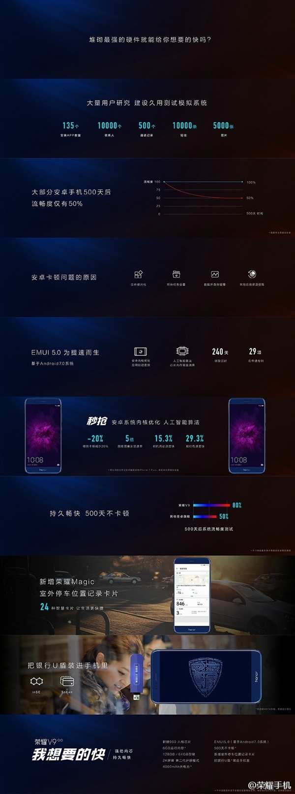 荣耀v9参数及图片,荣耀v9蓝色参数