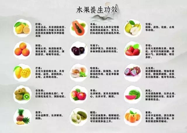 那些年吃掉的水果，就是今天省下进口面膜