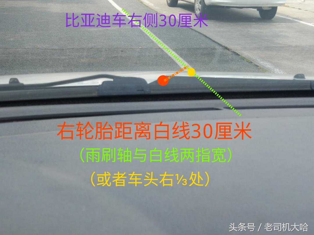 科目三训练和基本要求:考驾照,科目二,科目三