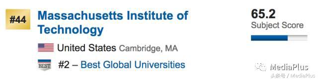 100%实地考察,世界牛校麻省理工学院的传媒课堂大揭秘