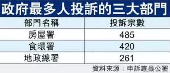 为什么说香港食品更安全,香港食品安全标准