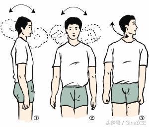 低头族脖子弯了怎么矫正,低头族脖子僵硬训练缓解