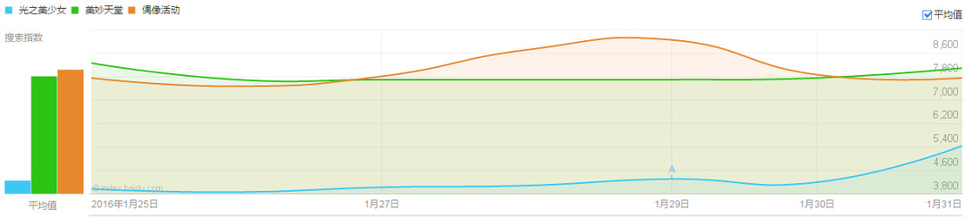 坚强！温柔！美丽！-Anitama我们都是小孩子