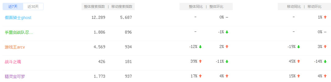 坚强！温柔！美丽！-Anitama我们都是小孩子