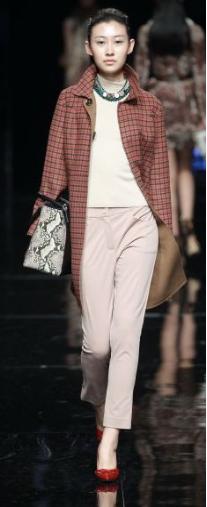 服装的不同风格的分类,你喜欢那一种呢?