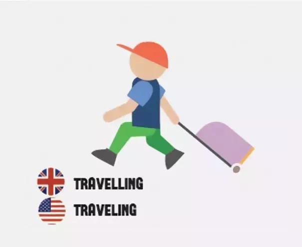 英语的美式发音与英式发音的区别,英式英语vs美式英语的元音区别