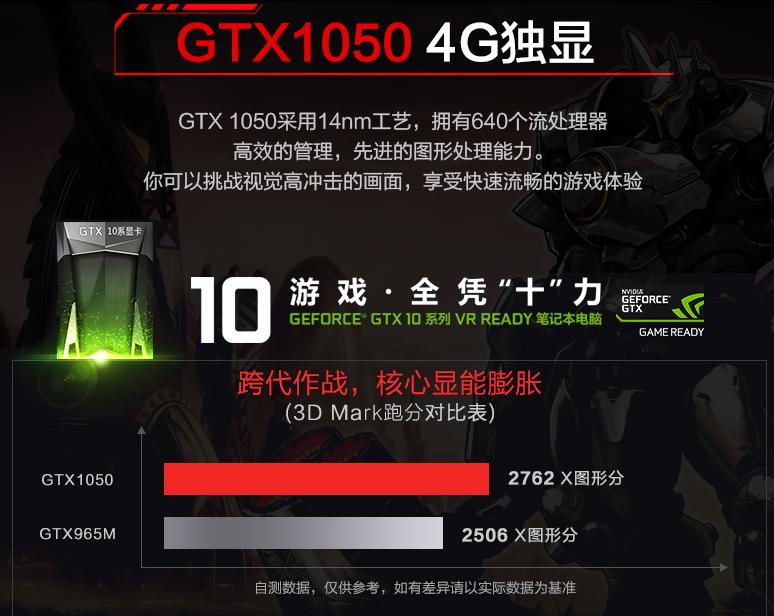 神舟k670d-g4d1可以加什么内存,神舟战神k670d-g4d1有背光键盘吗