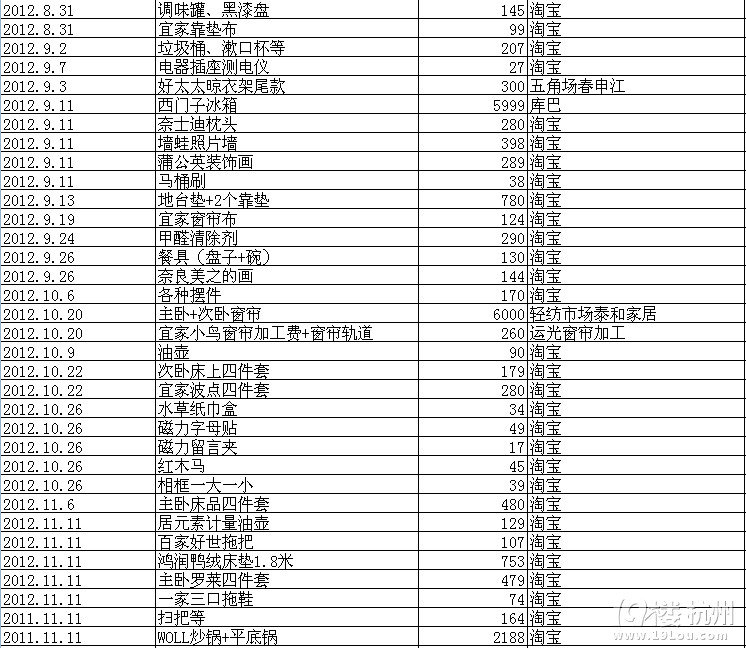70平方三室一厅宜家风格,宜家旧房改造小户型