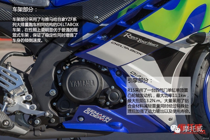 小排量自动挡摩托车推荐哪款,入门小型手动挡摩托车