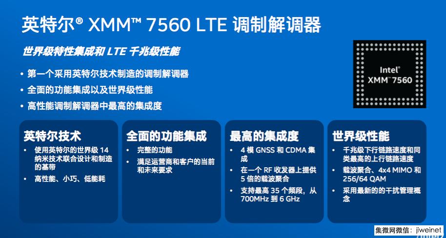 英特尔推出用于5g基站的新芯片,英特尔5g通信模组