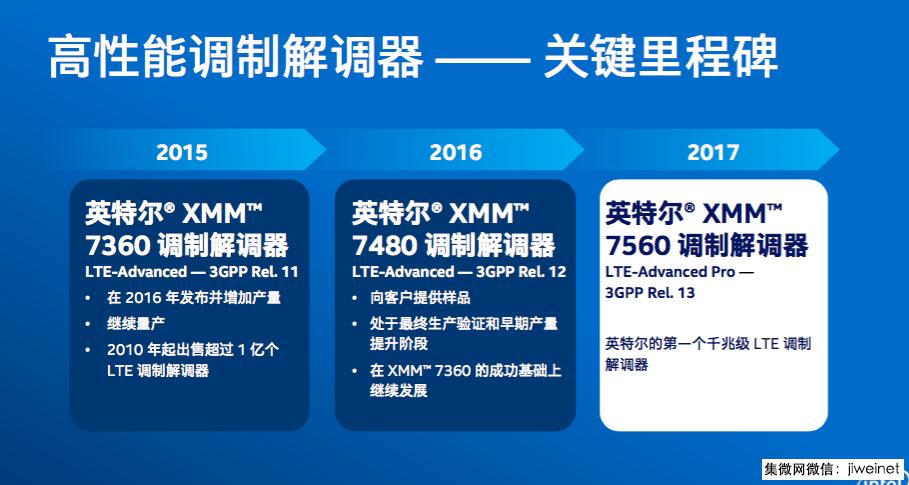 英特尔推出用于5g基站的新芯片,英特尔5g通信模组