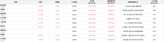 养猪行业是传统还是夕阳 (3千元起家养猪十年只赚不亏)