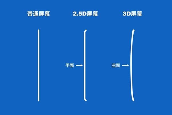 拆一台山寨手机优米X2！纪念这坑爹两次的国产机