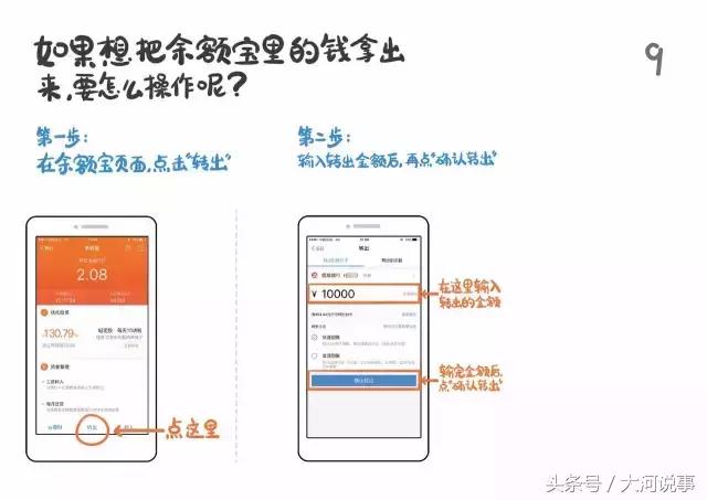 支付宝发红包与转账区别,支付宝发红包与转账的区别