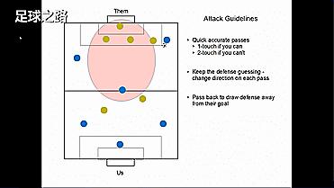6人制足球战术简单有效,六人足球打法