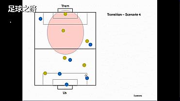 6人制足球战术简单有效,六人足球打法