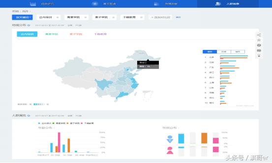 上海模流分析培训机构,培训机构套路及方案