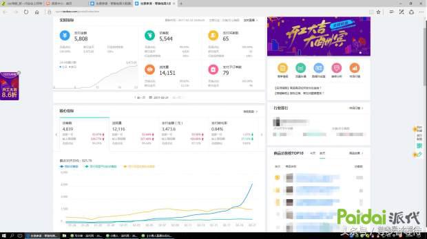 淘宝直通车怎么测图测款详细讲解,淘宝直通车测图测款操作