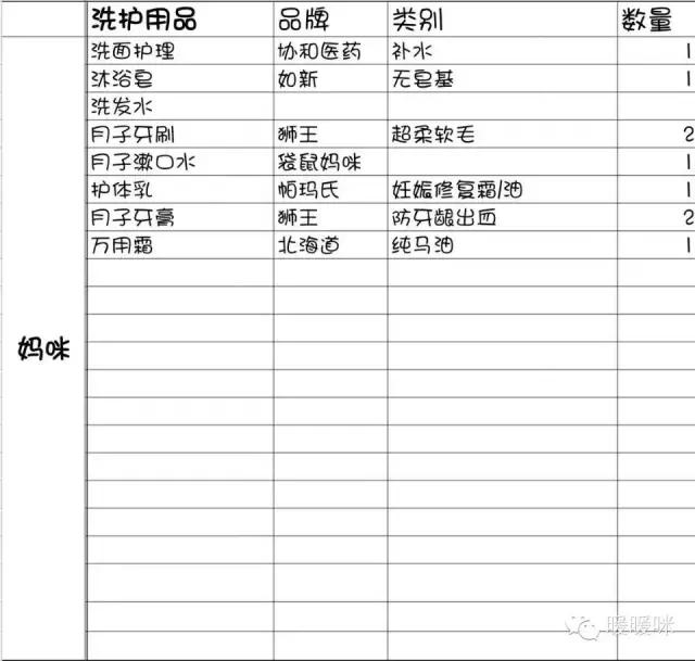 暖暖母婴家具,暖暖母婴护理