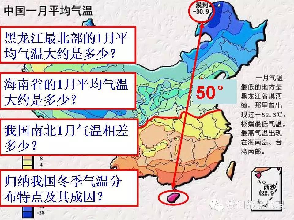 地理学习方法和技巧ppt,地理学常识ppt